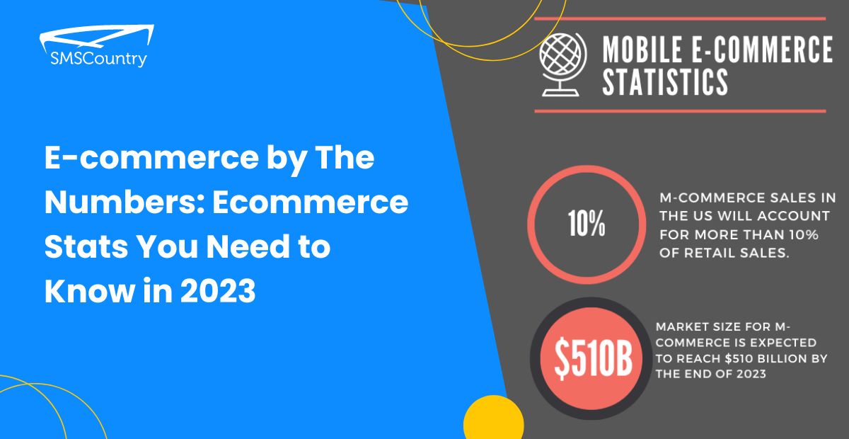 40+ Latest E-commerce Statistics and Trends in 2025