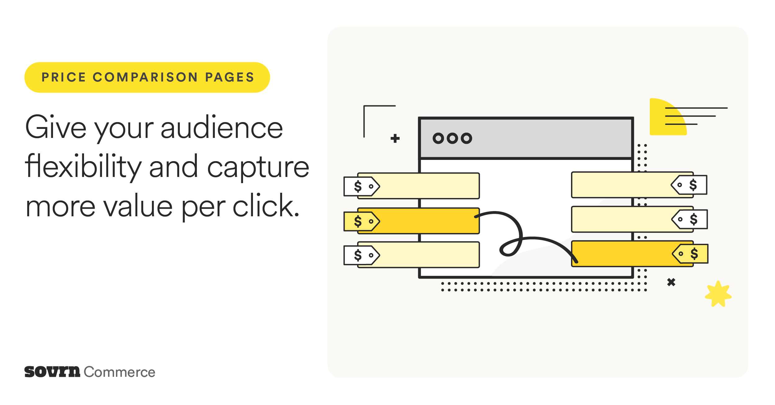 Give Your Audience More Ways to Buy – So You Can Have More Ways to Earn. - Sovrn, Inc.