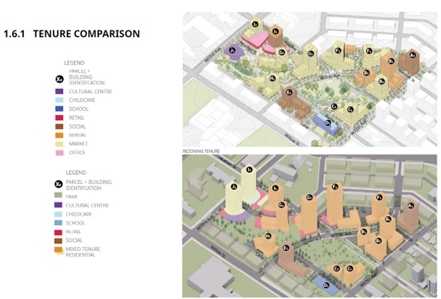 Heather Lands Update - Squamish Nation