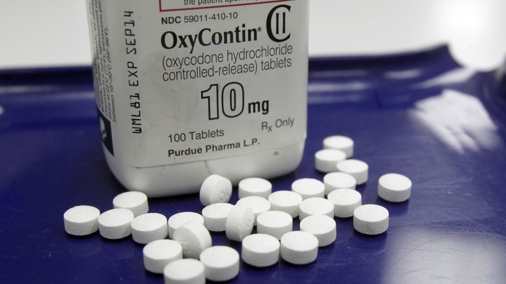 End of an era: Purdue to stop marketing opioids to doctors | STAT