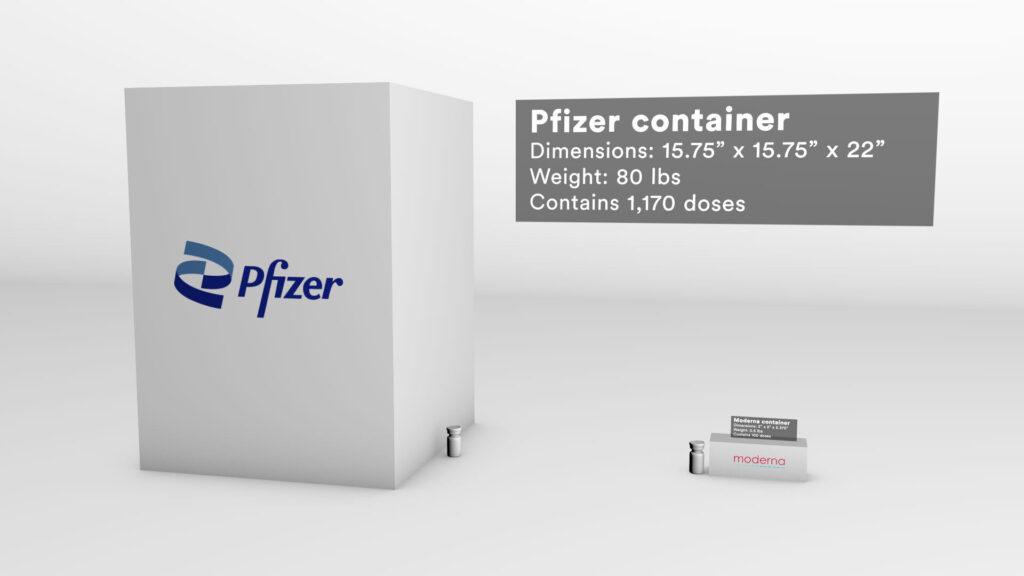 How a single Pfizer decision complicated the Covid vaccine rollout | STAT