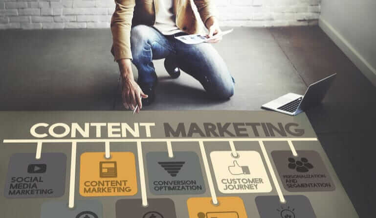 35 Incredible Benefits of Content Marketing for Your Business