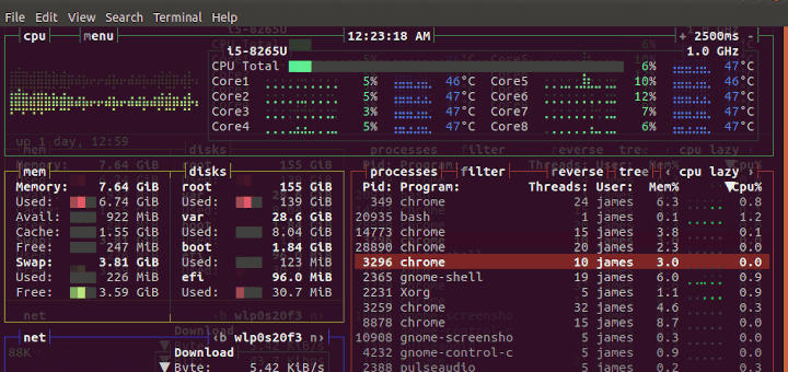 Bashtop - A Resource Monitoring Tool for Linux