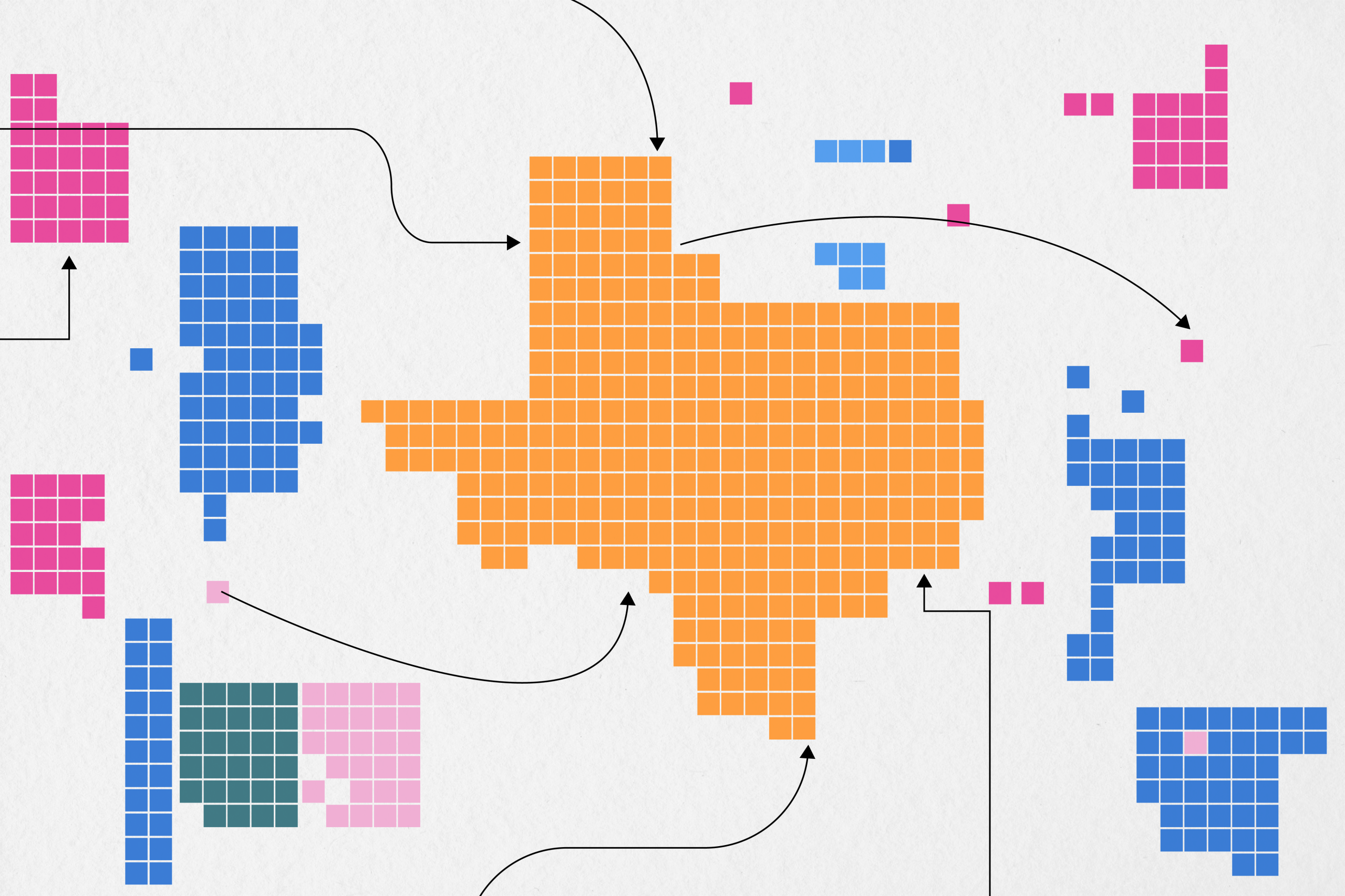 Texas school district higher education outcomes lookup