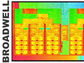 Intel Core i7-5775C et Core i5-5675C : Broadwell débarque !