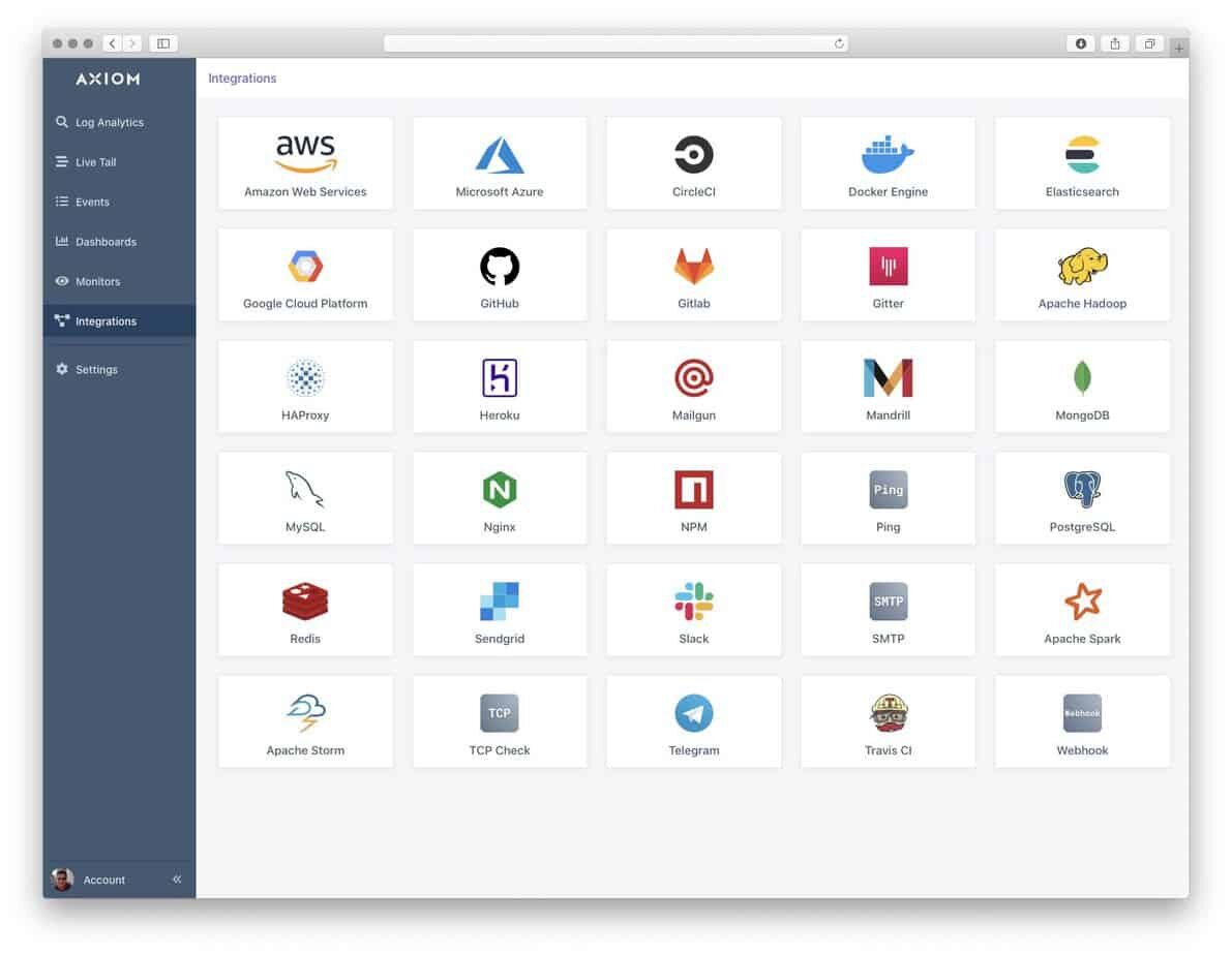Axiom raises $4m seed round - UKTN