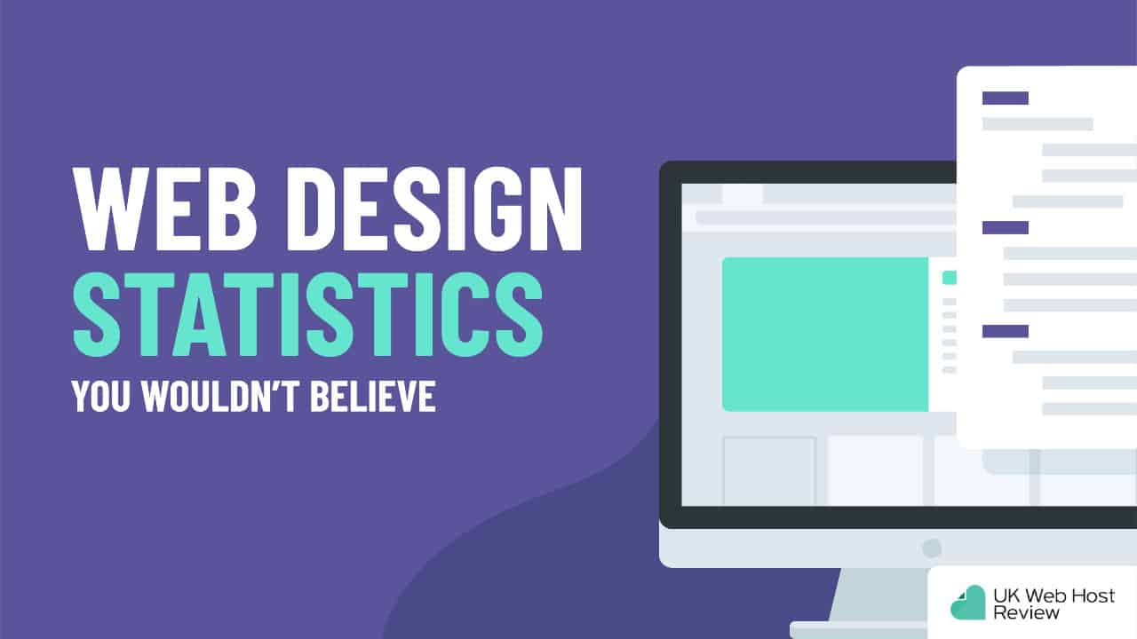 55 Best Web Design Statistics of 2026 | Web Design Stats Infographic