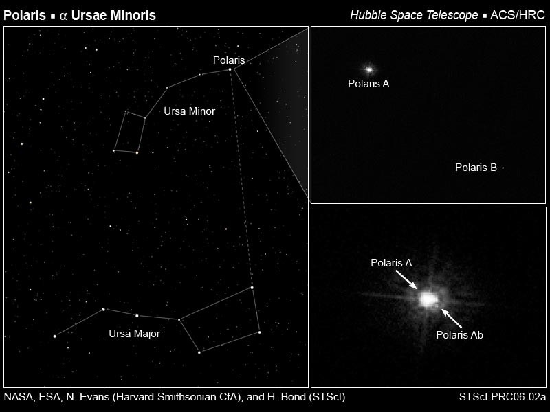 What is the North Star? - Universe Today