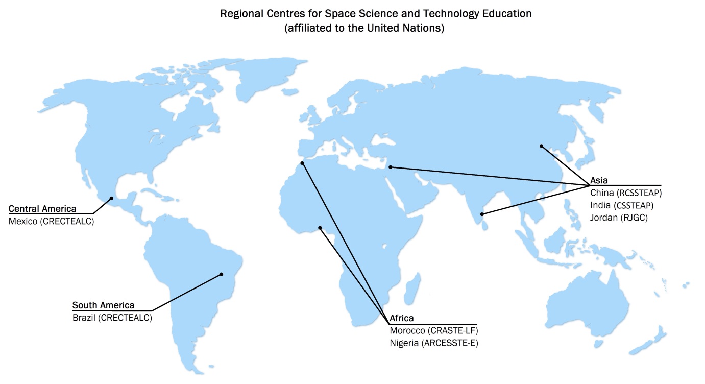 PSA Regional Centres