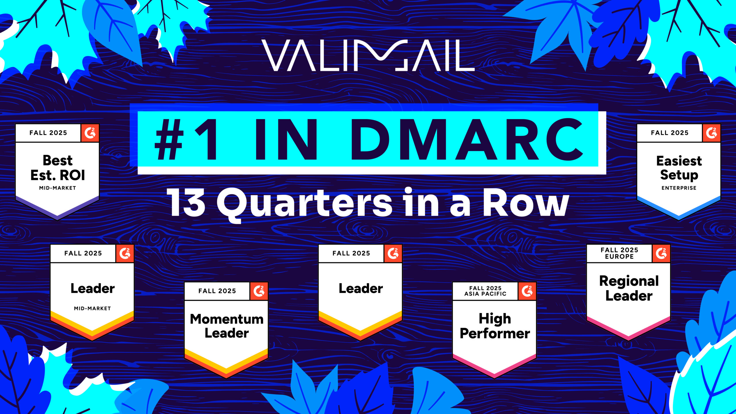 #1 in G2 Fall 2025: 13 Quarters Leading DMARC for IT & Security