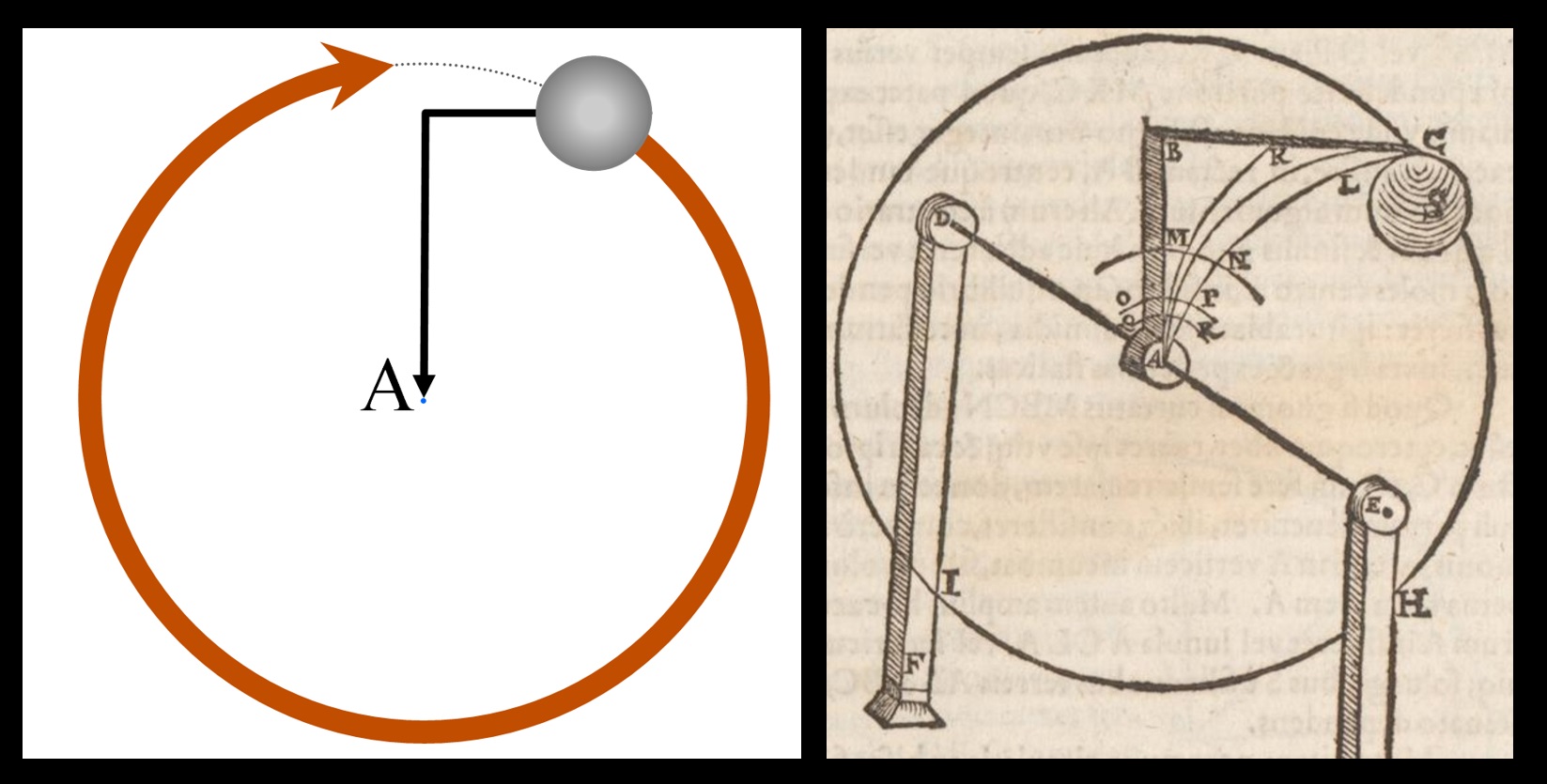 How a Jesuit Astronomer and His Student beat Isaac Newton to a Key Idea by more than 50 Years (re-run) - Vatican Observatory