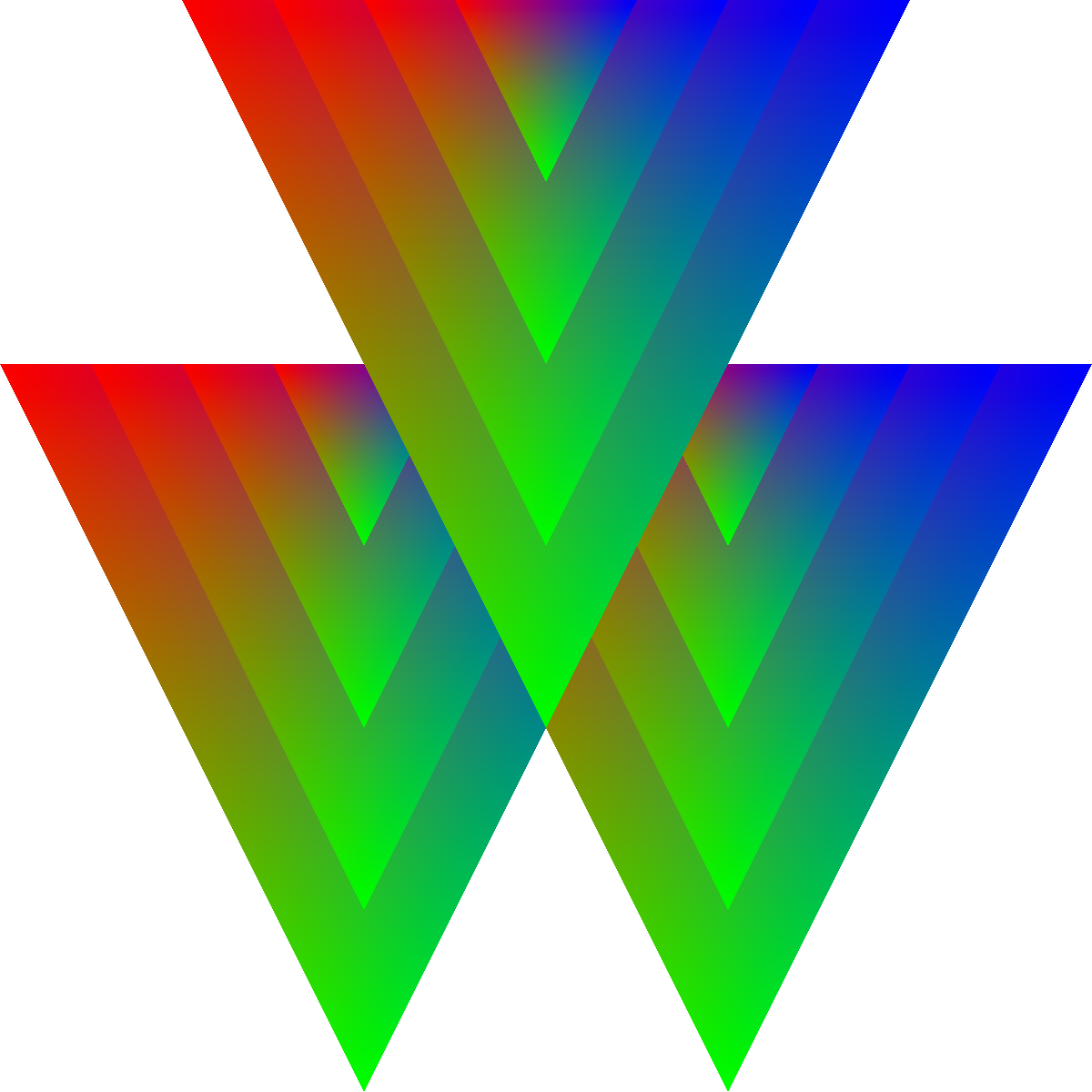 Rust's standard library on the GPU - VectorWare