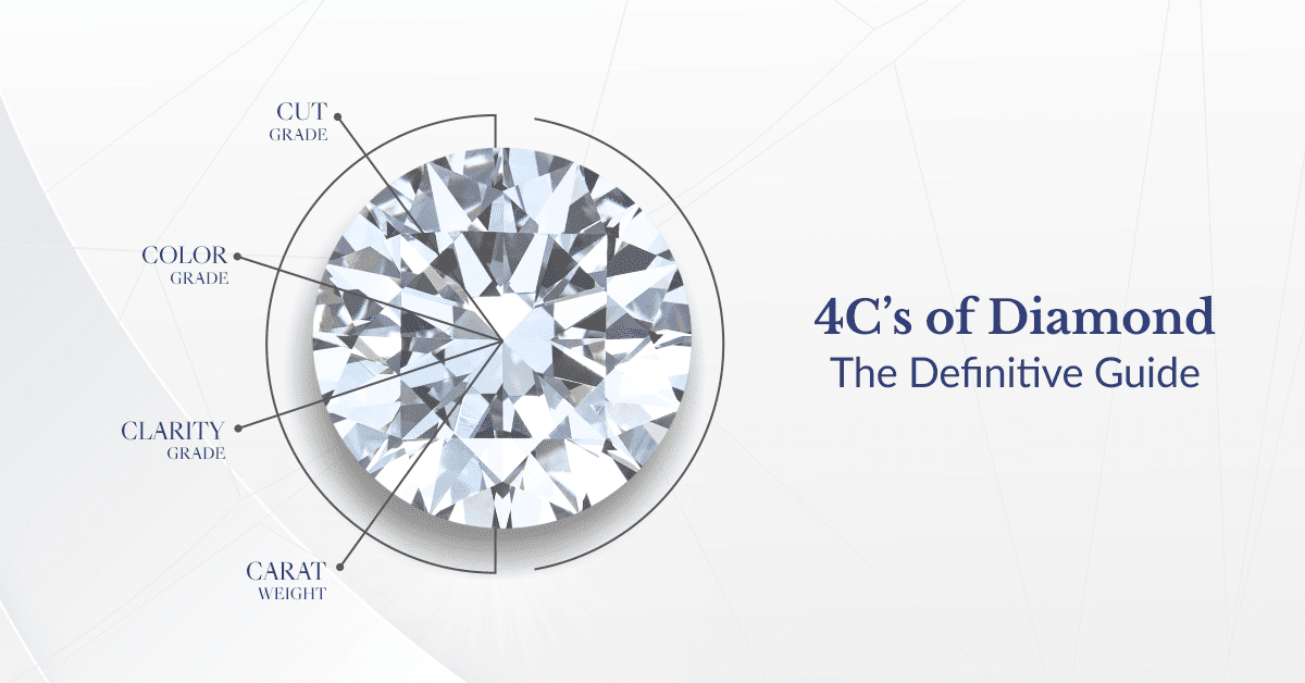 How to buy Diamonds Online? - Virgina Tech Reviews for Diamond Rings