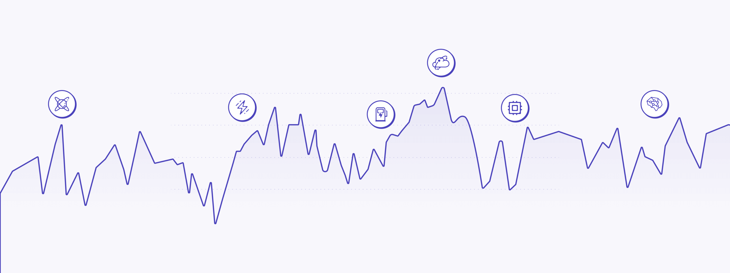Volatility As an Opportunity: How Direct Indexing the Nasdaq-100® Unlocks Tax Savings | Wealthfront