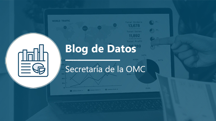 Blog de la OMC | U<!--WTH:INSERT_OGHEADLINE--><!--/WTH:INSERT_OGHEADLINE-->