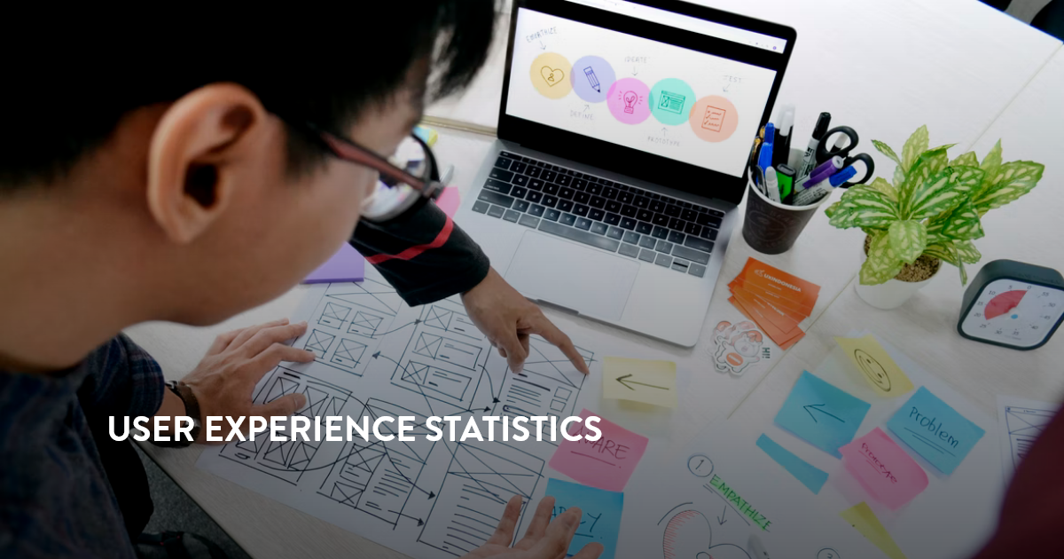 25+ Useful User Experience Statistics [2026]: What Is The Value Of UX? - Zippia
