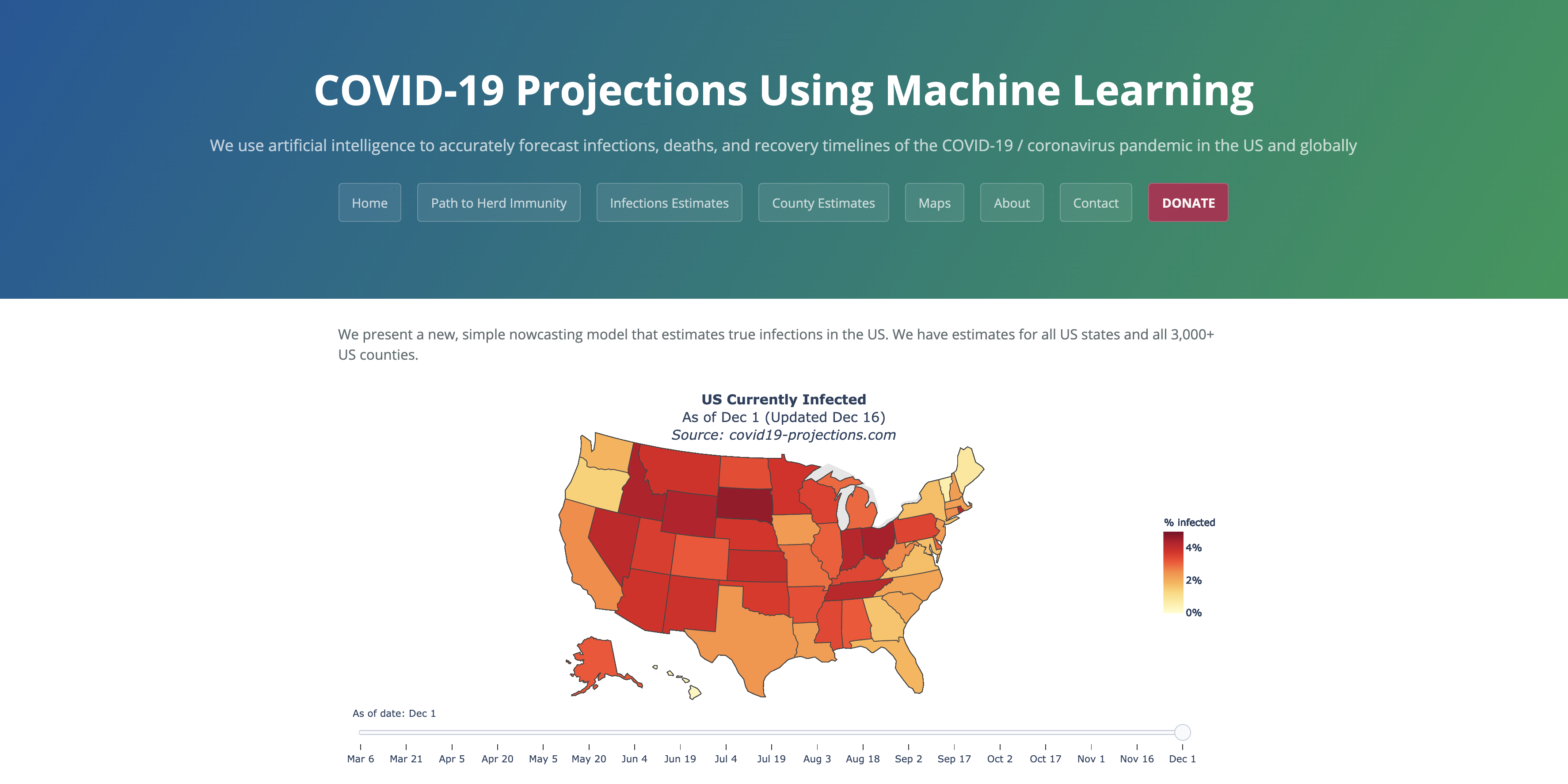 Estimating True Infections - Revisited | COVID-19 Projections Using Machine Learning